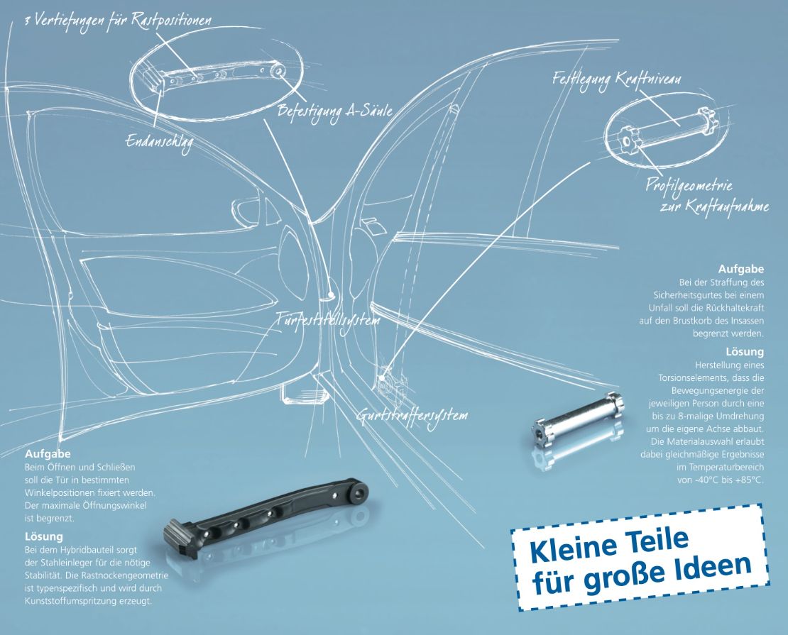 Werbeagentur Landsiedel Müller Flagmeyer, Nordhausen: esw Eichsfelder Schraubenwerk Prospekt und Katalog